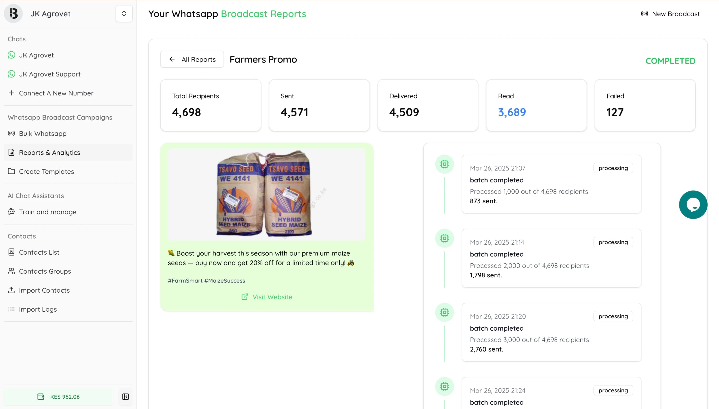 Analytics Dashboard For Tracking Sent Messages